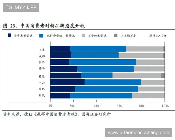 PA百家官网最新新闻事件及品牌发展历程深度报道