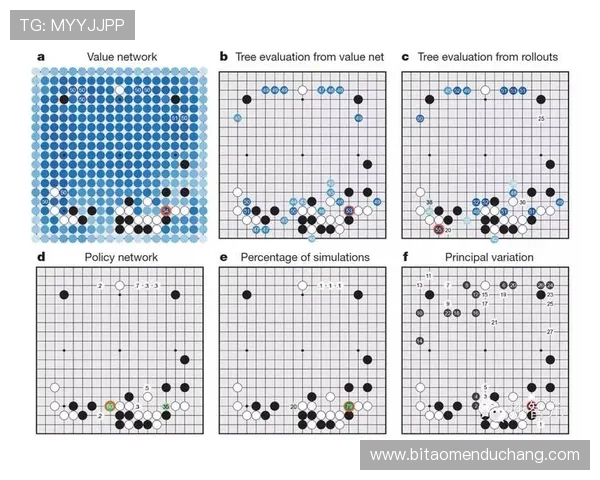 uver真人和ag哪个好：详解各自的特色玩法和获胜概率分析