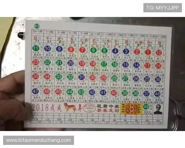 利用六合彩滚球盘进行科学投注的方法详解助你实现资金的有效增长掌握技巧