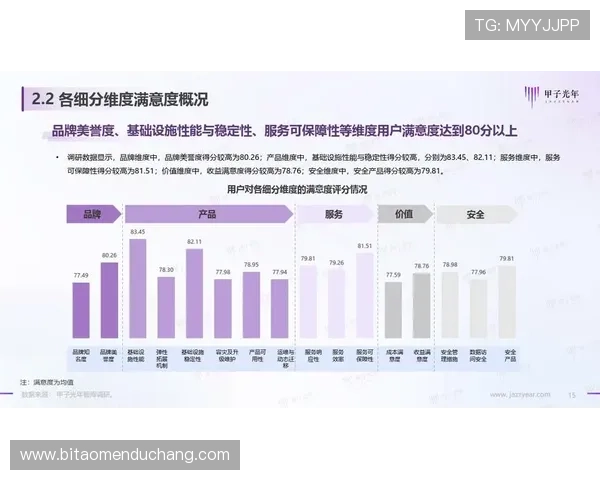 开云真人是哪个app的用户评价与口碑分析，帮助你判断平台的可信度与用户满意度