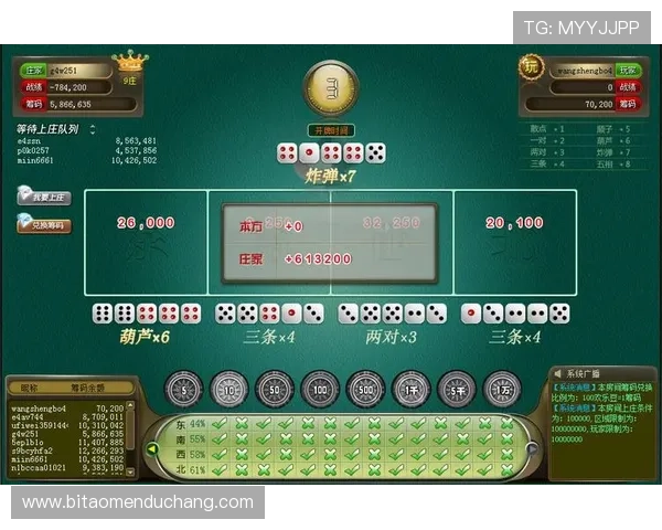 掌握百家乐怎么玩最简单的方法新手也能轻松击败庄家