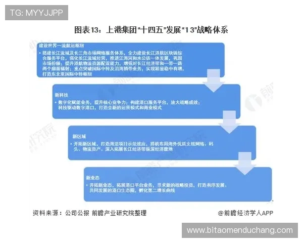 澳博控股集团官网：详解企业核心业务及行业布局策略分析