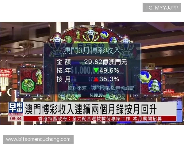 澳门网上博彩：在线博彩的风险控制策略与科学投注建议